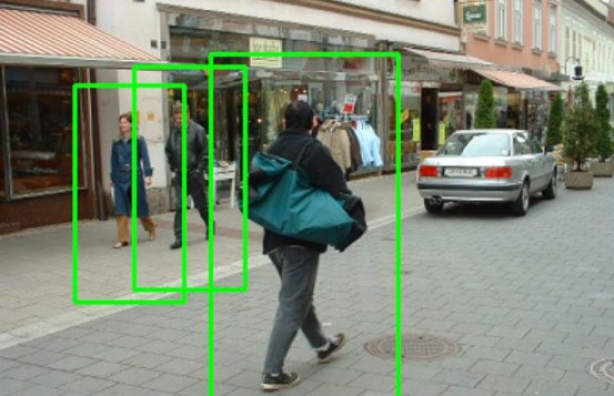 Human Detection